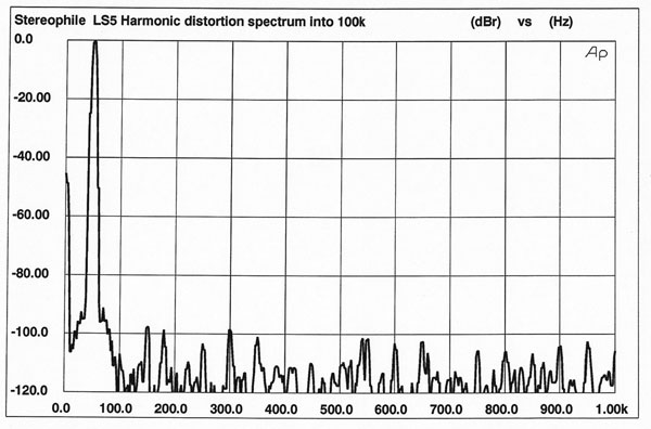 894ARC-LS5fig5