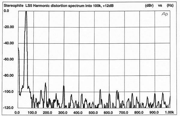 894ARC-LS5fig6