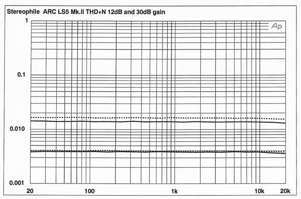 894ARC-LS5fig8