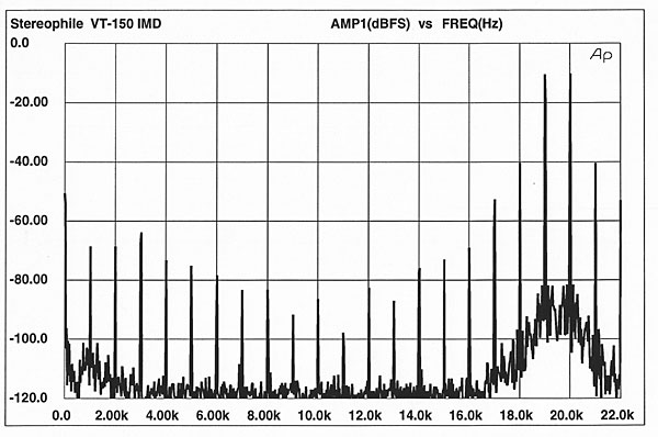 894ARC-VT150fig5