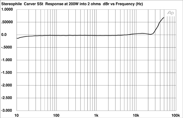 899CSSTFIG03