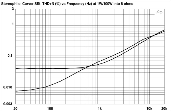 899CSSTFIG04