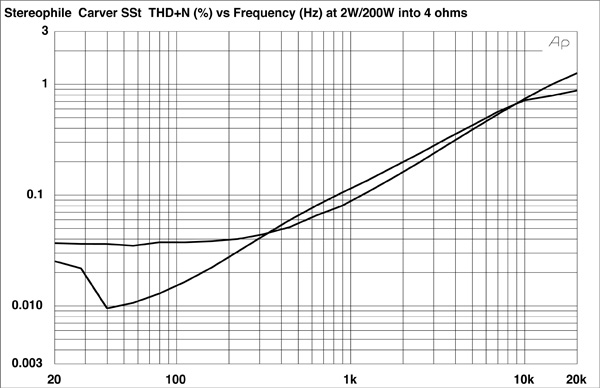 899CSSTFIG05