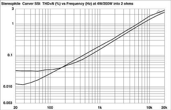 899CSSTFIG06