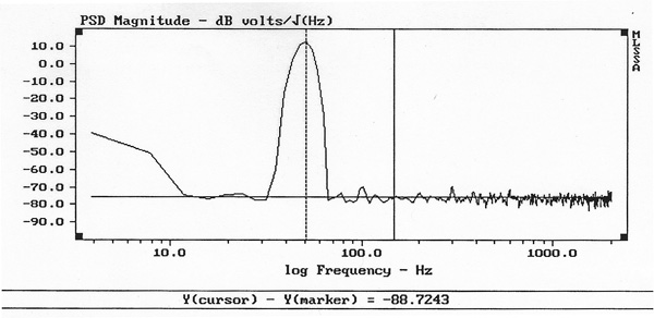 899CSSTfig07