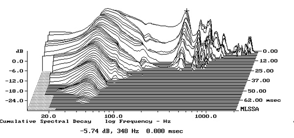 899Genfig1.jpg