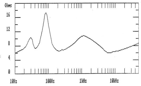 89ohm.fig1.jpg