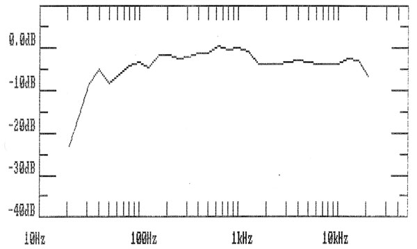 89ohm.fig2.jpg