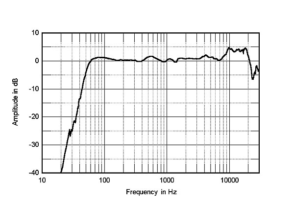 912Polkfig4.jpg