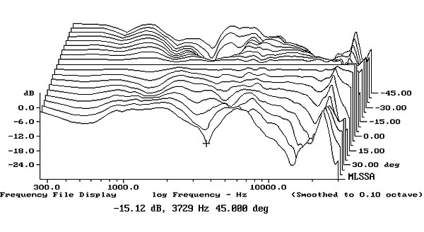 912Polkfig6.jpg