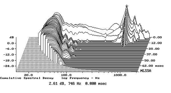 913AC1fig2.jpg