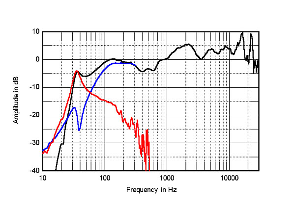 913AC1fig3.jpg