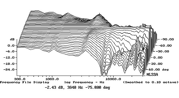 913AC1fig4.jpg