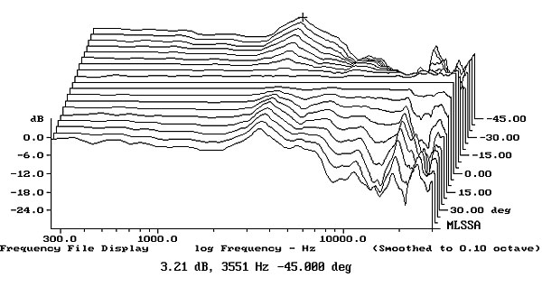 913AC1fig5.jpg