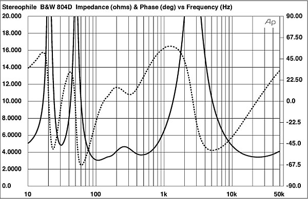 913B804fig1.jpg