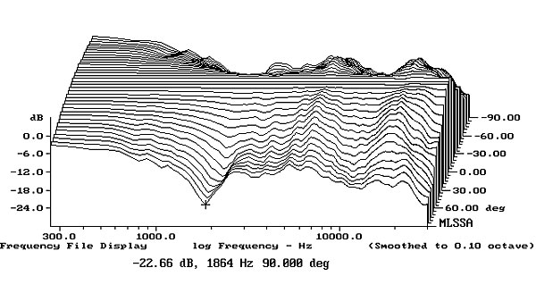 913B804fig5.jpg