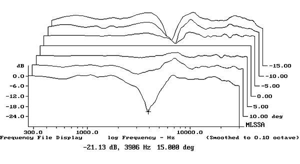 913B804fig6.jpg