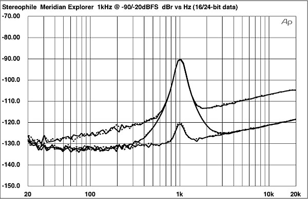 913Meexfig04.jpg