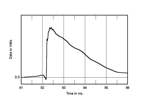 917Kii3fig1.jpg