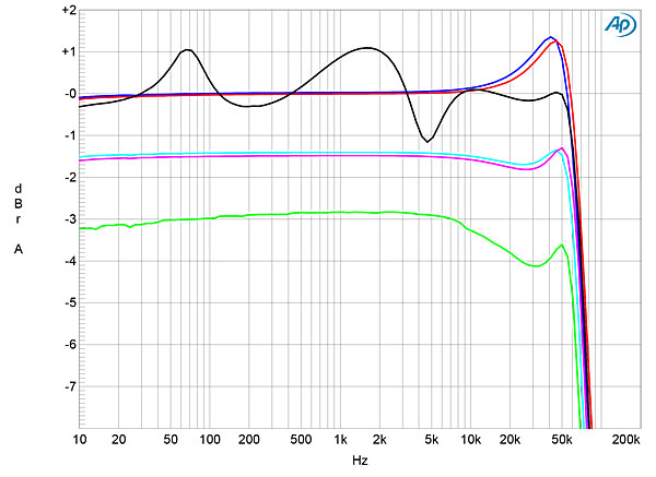 917octave.Oct80fig01.jpg