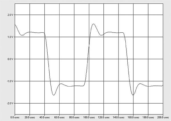 917octave.Oct80fig02.jpg