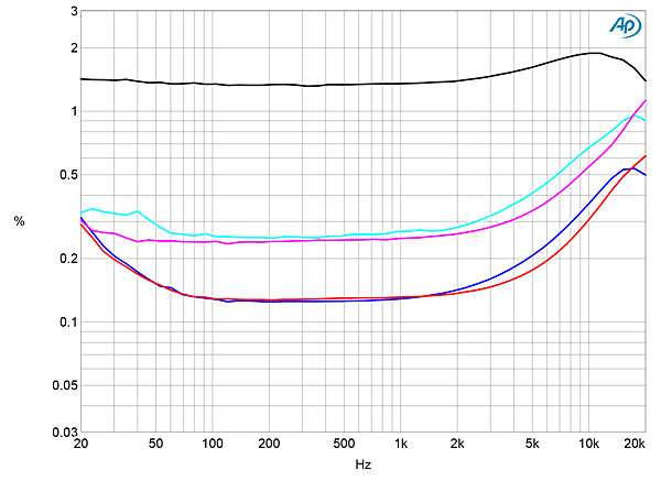 917octave.Oct80fig06.jpg