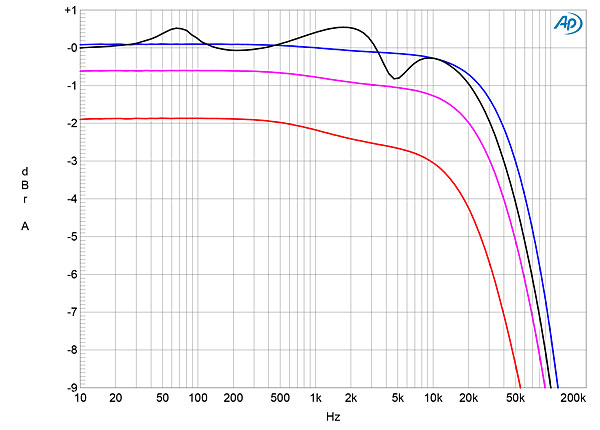 918ARC160fig01.jpg