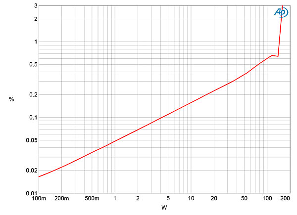 918ARC160fig06.jpg