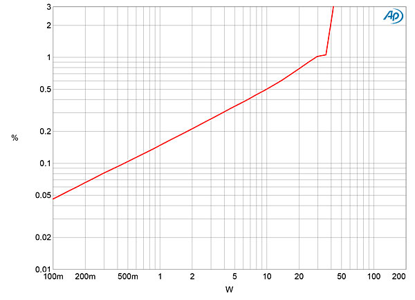 918ARC160fig08.jpg