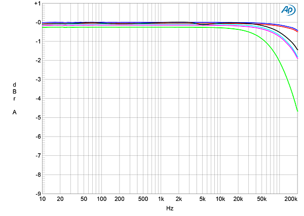 918ConCen2fig01.jpg