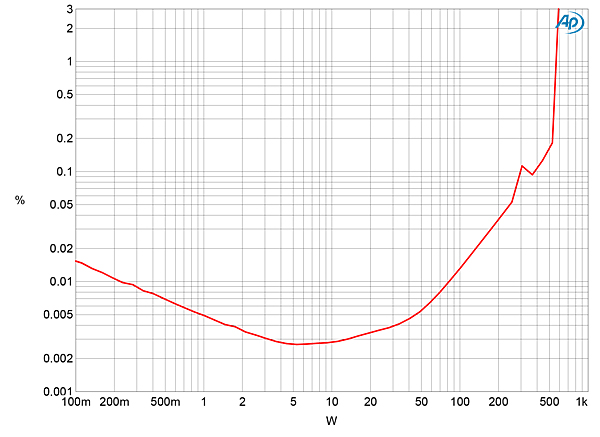 918ConCen2fig04.jpg