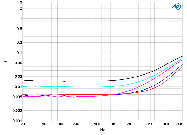 918ConCen2fig06.jpg