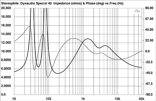 918DS40fig01.jpg