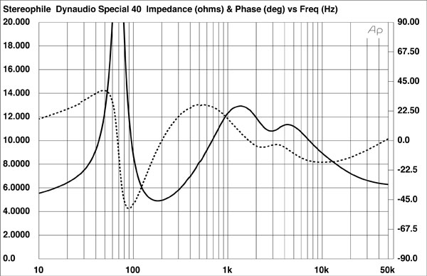 918DS40fig02.jpg