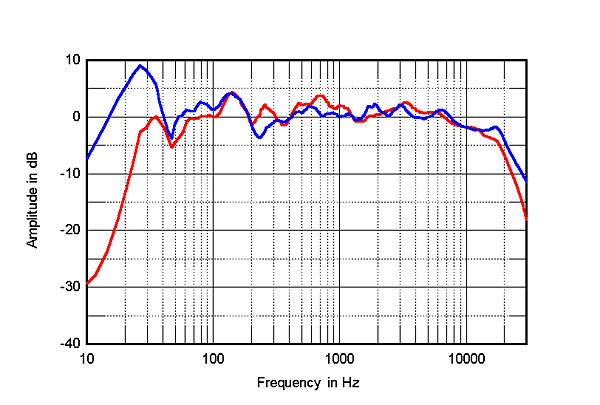 918DS40fig07.jpg