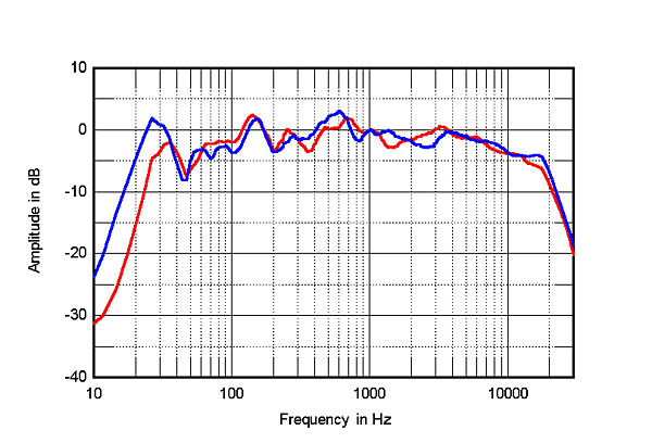 918DS40fig08.jpg