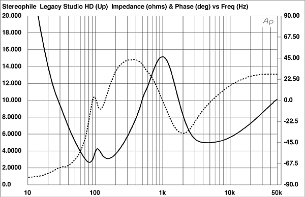 918LSHDfig1.jpg