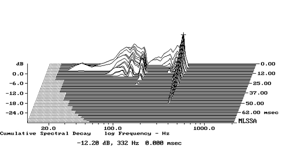 918LSHDfig3.jpg