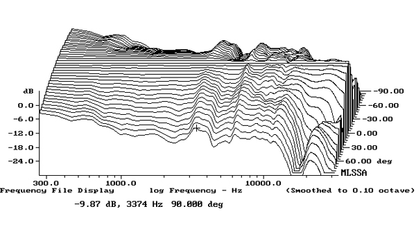 918LSHDfig6.jpg