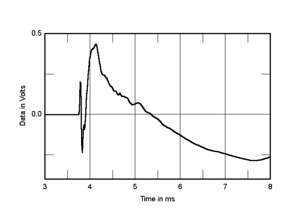 918LSHDfig8.jpg