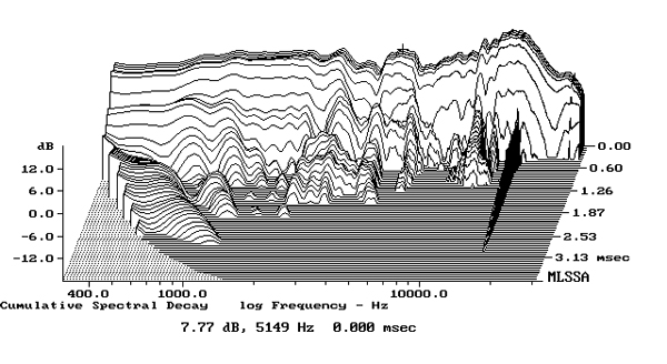918LSHDfig9.jpg
