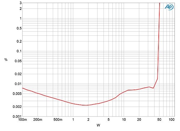 918NC328fig04.jpg