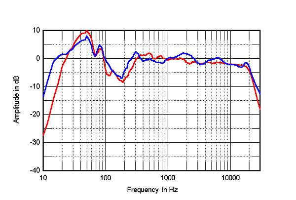 918SFAidafig5.jpg