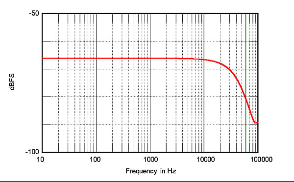 918Zenfig05.jpg