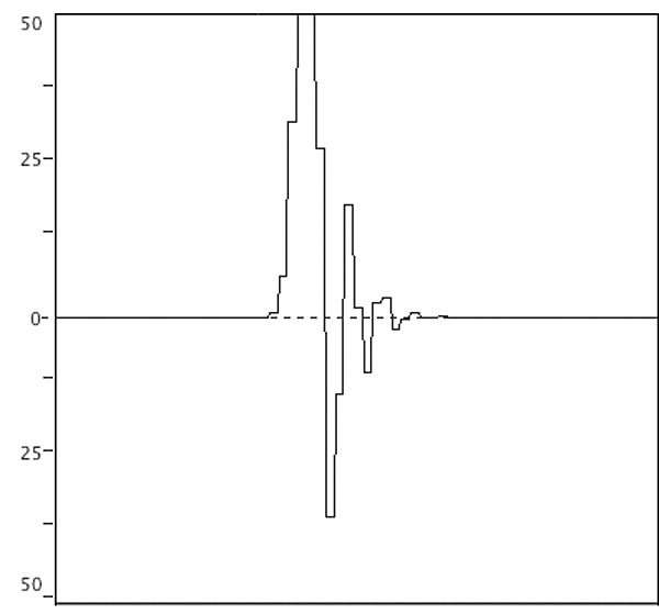 918Zenfig10.jpg