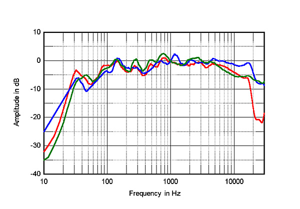 919PSBA5fig6