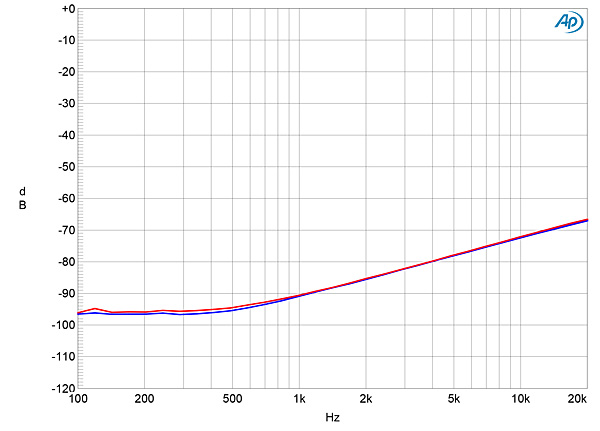 919SchAegirfig04