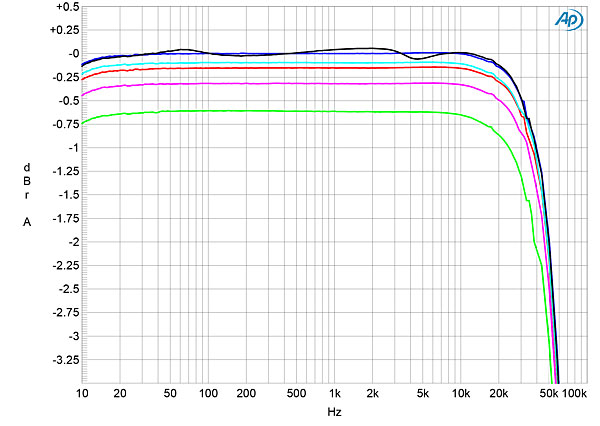 920NAD33fig01