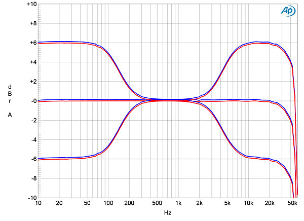 920NAD33fig03