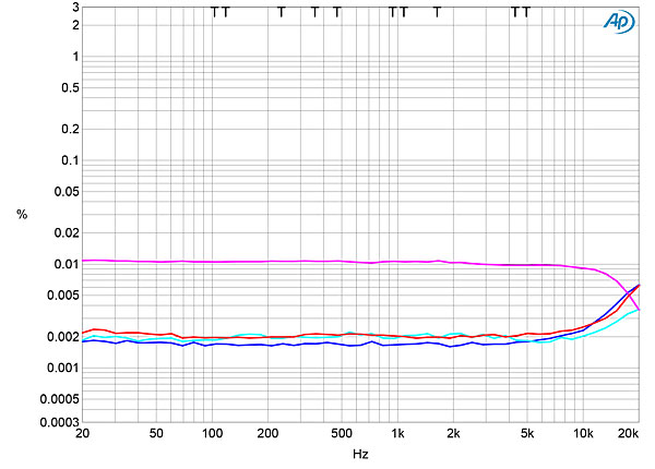 920NAD33fig08